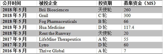 谁管马云钱？真正顶豪不会熔断，有家族办公室