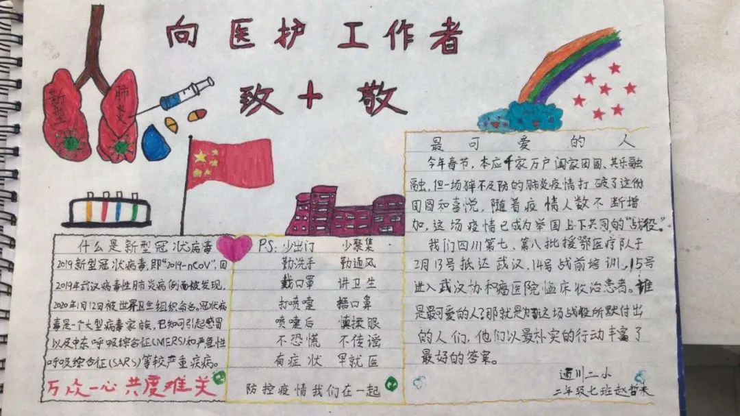 我眼中最美的人—通川二小学生用手抄报表达对抗击病毒逆行者的