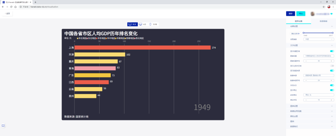 原创国产动态跑分图——花火