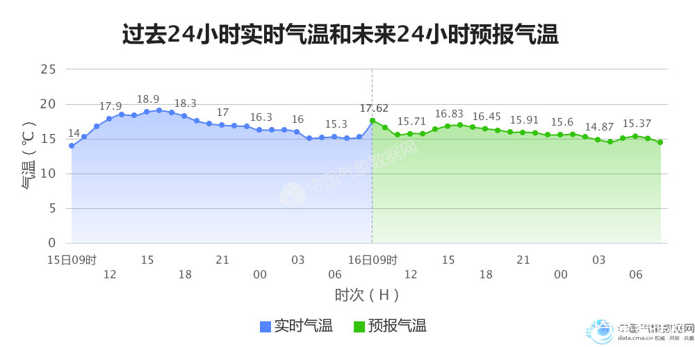 桂林人口2017_2017年桂林房价全线上涨,惊呆桂林人(3)