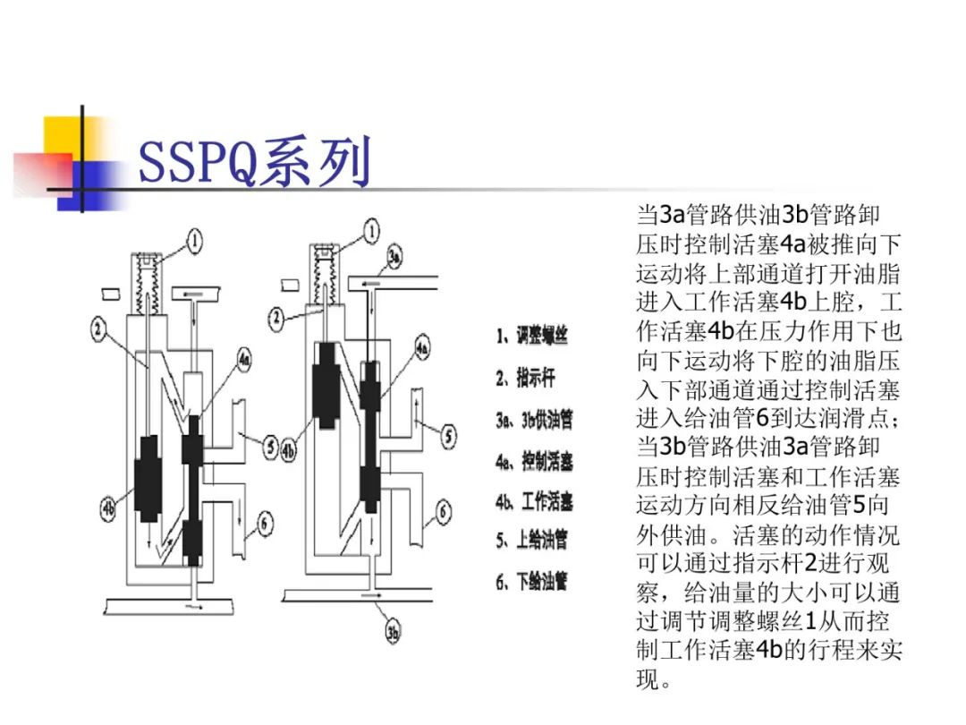 魔术师用的油是什么原理_魔术师卡通图片