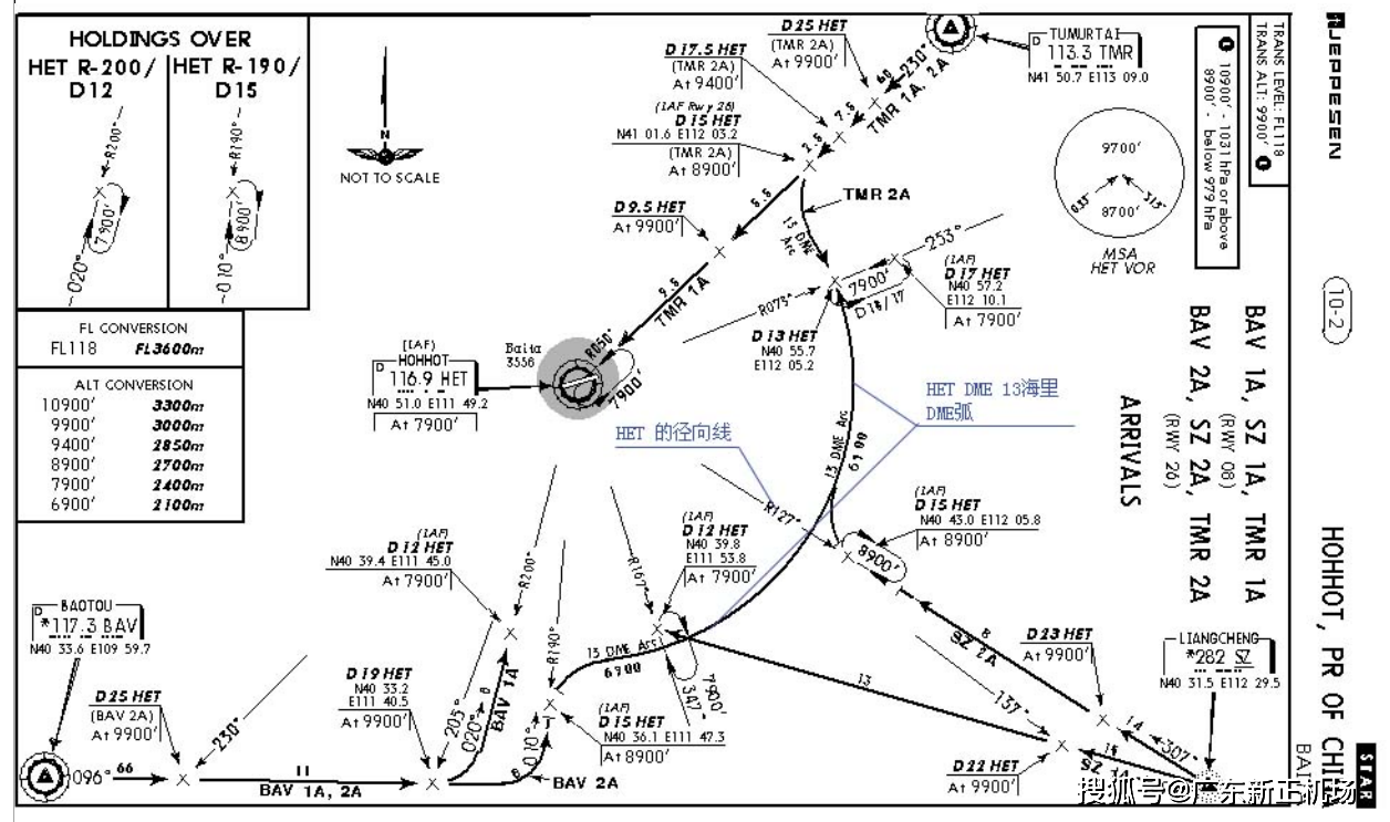 怎样读懂航图资料_飞行