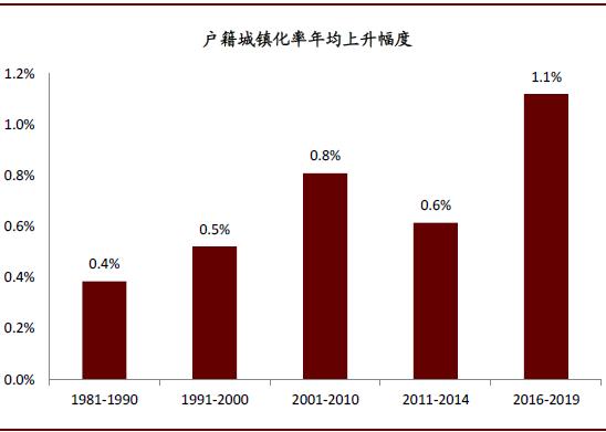 疫情影响下的2020gdp_疫情期间gdp变化图(3)
