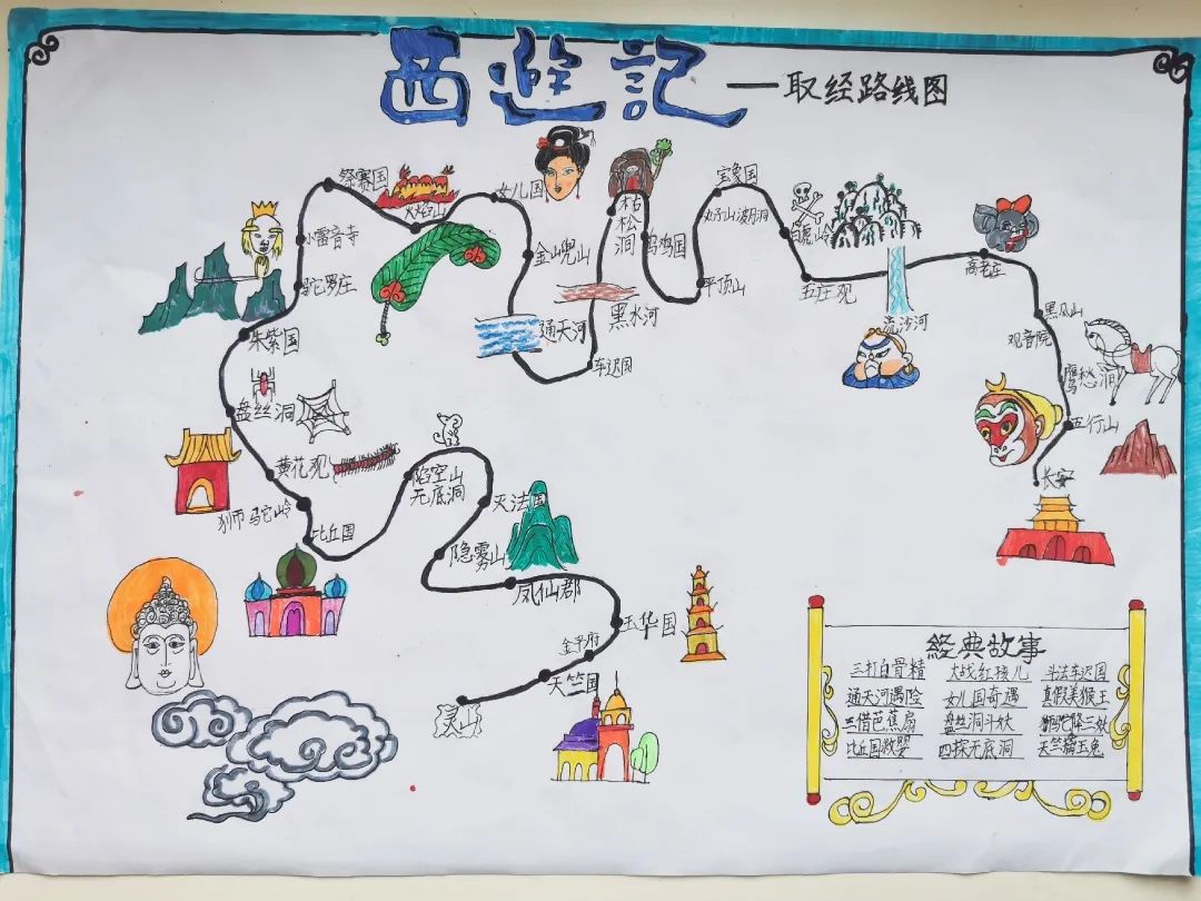 我在阅读《西游记》后,手绘了一张唐僧师徒四人的《取经路线图》,囊括