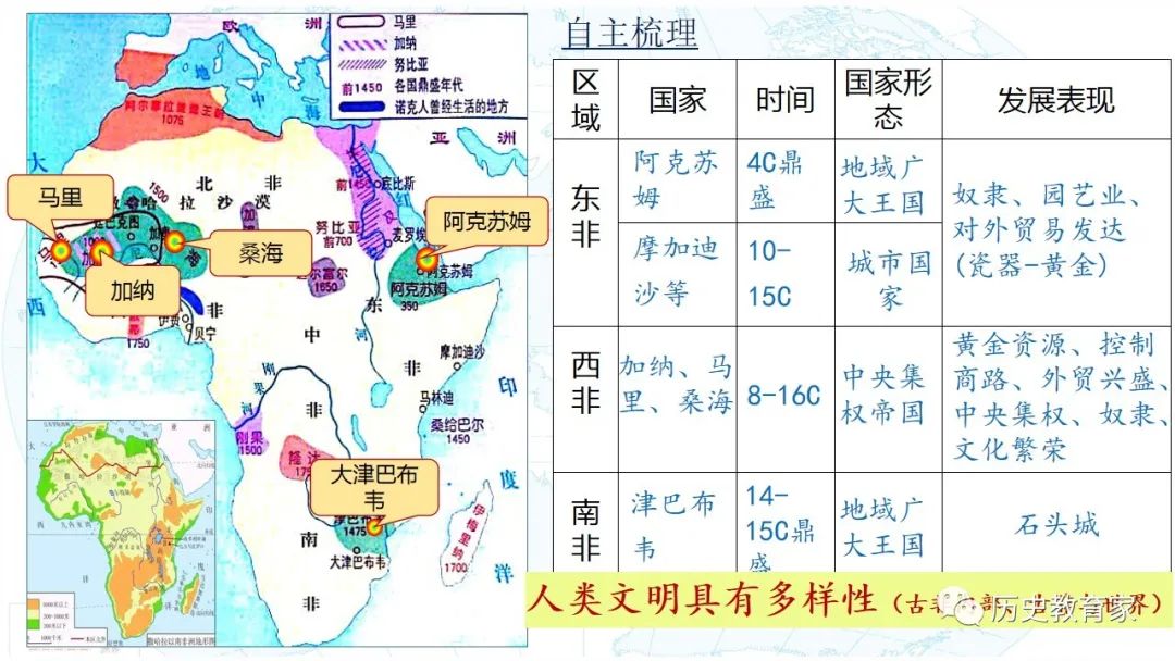 教学研究中外历史纲要下第5课古代非洲与美洲