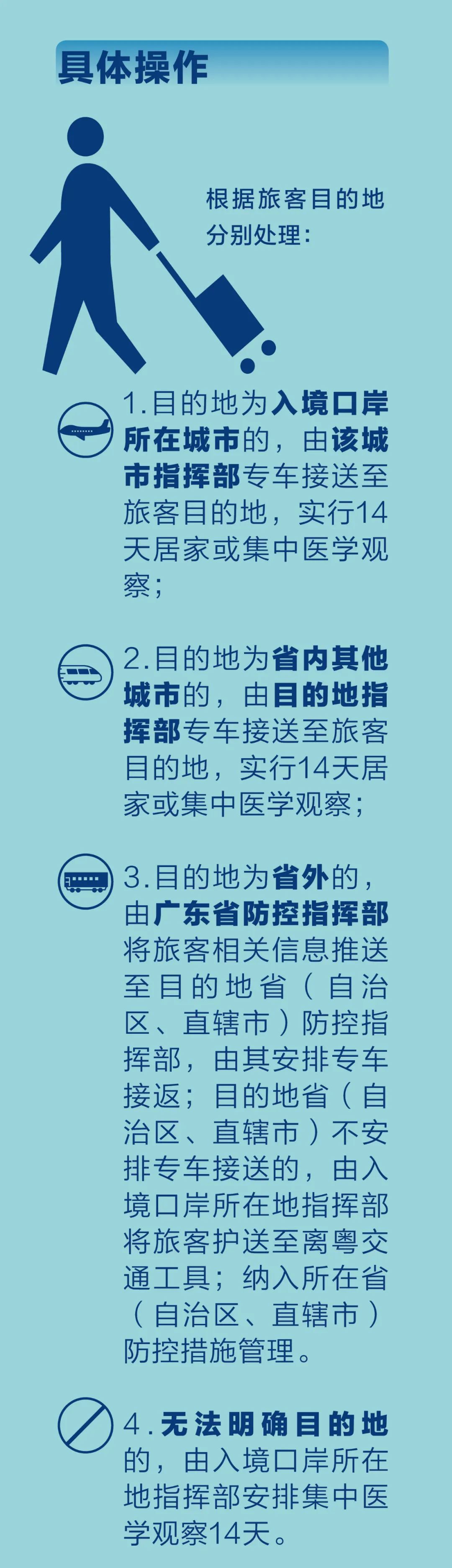 19岁英国留学生经泰国回浙江，途径广州后确诊！新增3例输入共密接59人