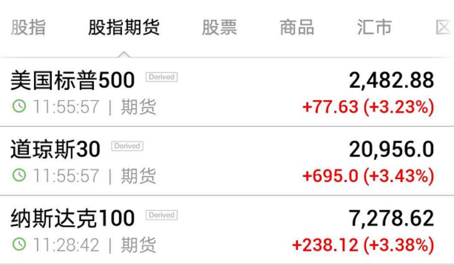 不到1个月，100万亿大暴跌！特朗普彻底“懵了”