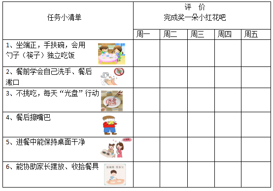 三水区汇丰幼儿园家园共育第十一辑光盘行动你我同行