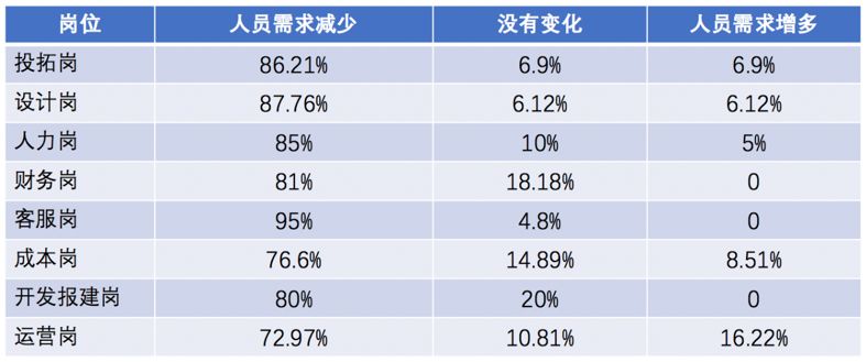 沉淀人口_黑色素沉淀图片(2)