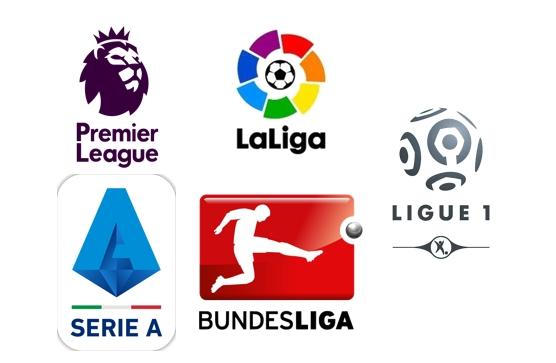 「联赛」欧洲杯为何须推迟？否则五大联赛多家俱乐部会破产！德甲都撑不住，