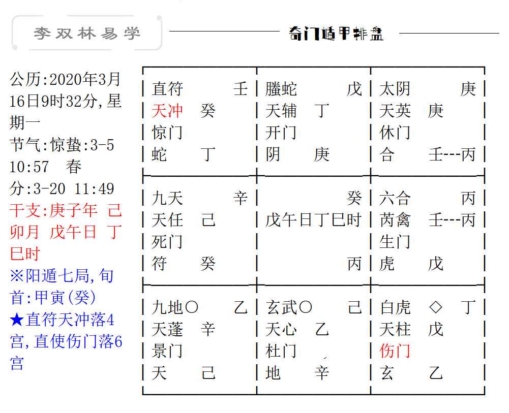 《辛丑年2021是什么命？》