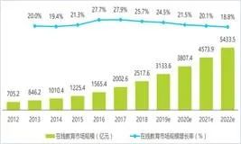 教育有利于人口数量的什么提高_安全教育手抄报(2)