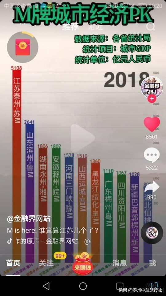 中国车牌排行榜_盘点国内最贵的车牌排名,广东车牌上榜2个,网友称真是有钱任性