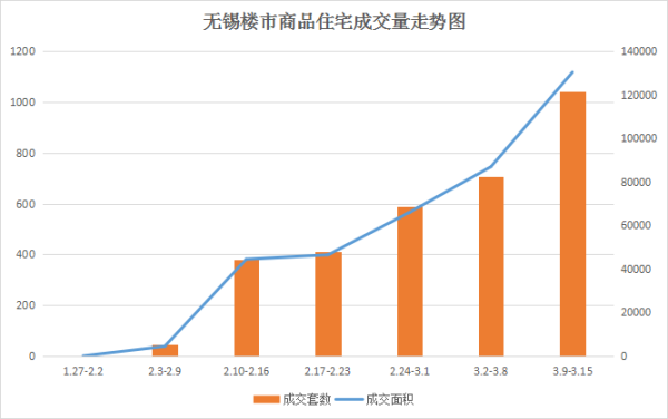 无锡 房 人口_无锡宾馆房卡照片(3)