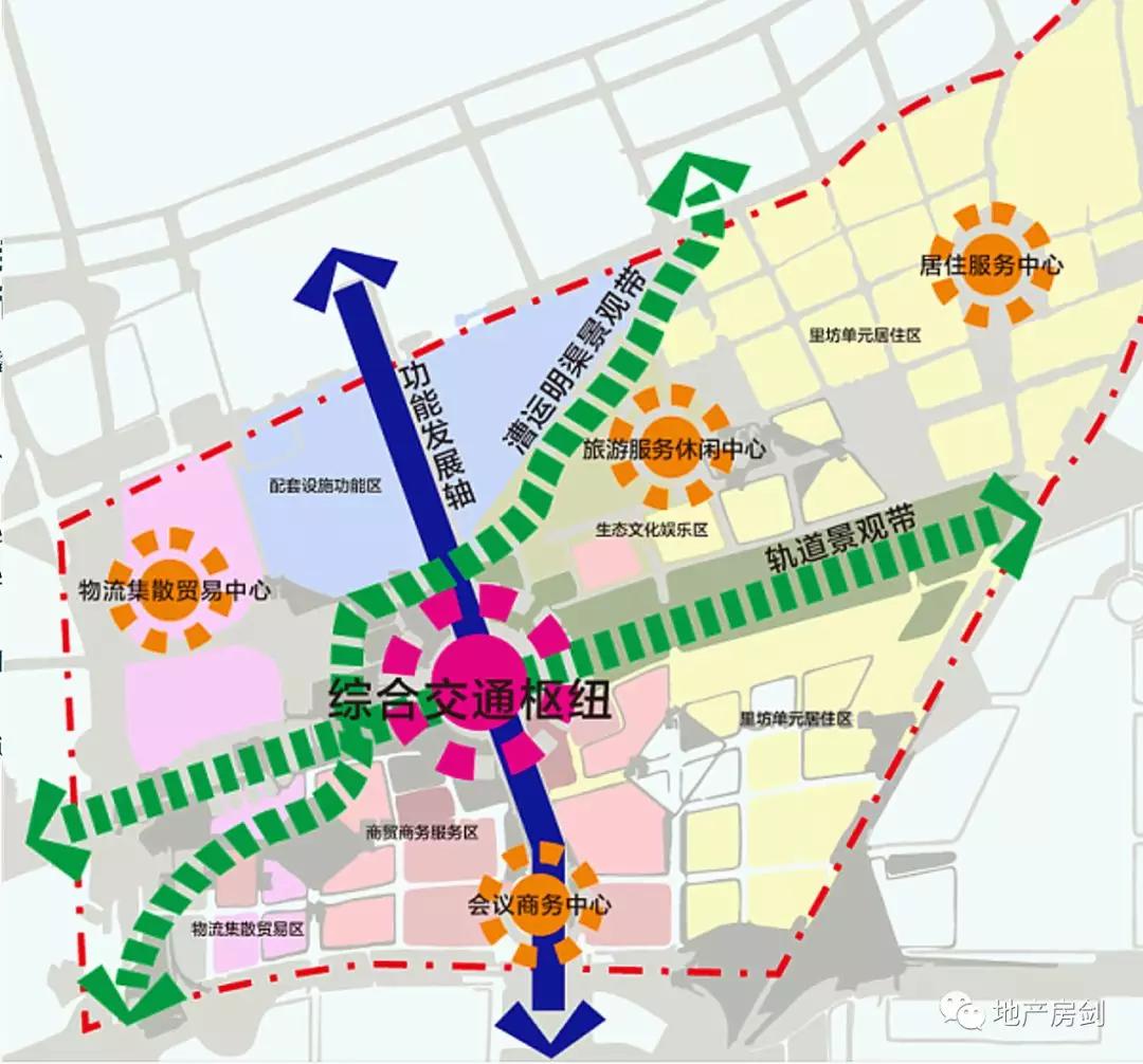 北跨大西安!高铁新城 tod模式,会碰撞出怎样的新意?