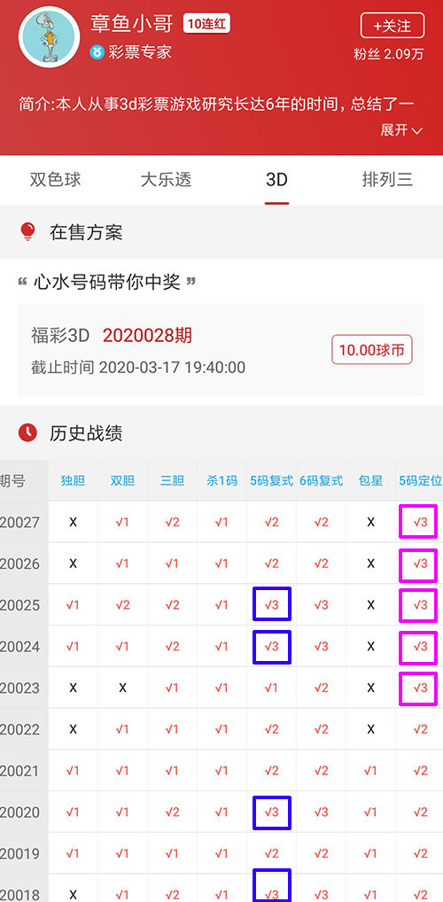 买福彩3d彩票能中奖吗?用专家推荐号码算一笔账就明白了