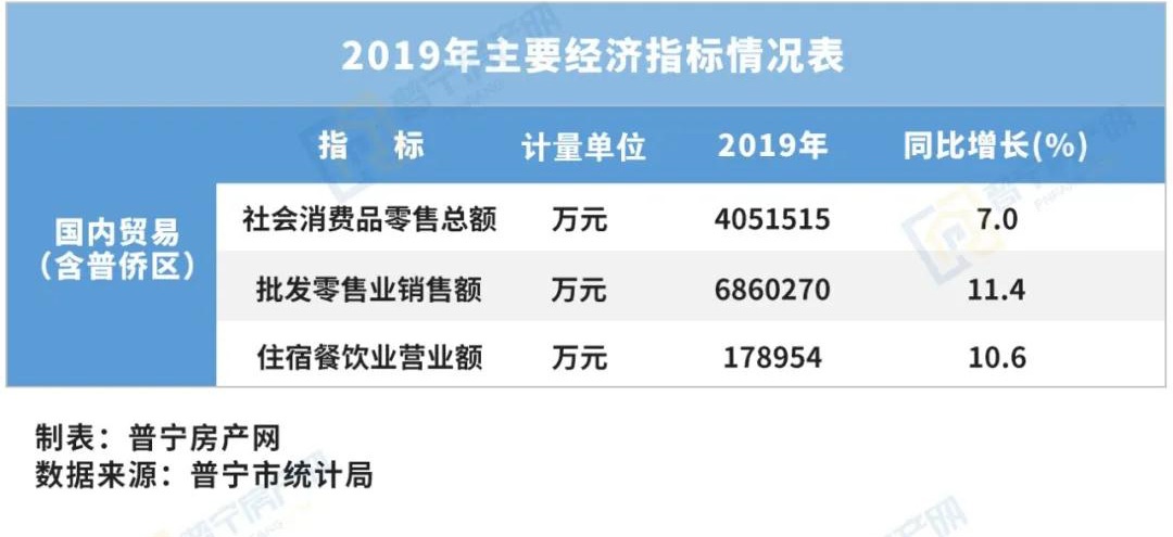 普宁市2020gdp_广东一黑马县市,由省财政直接管辖,GDP高达700多亿