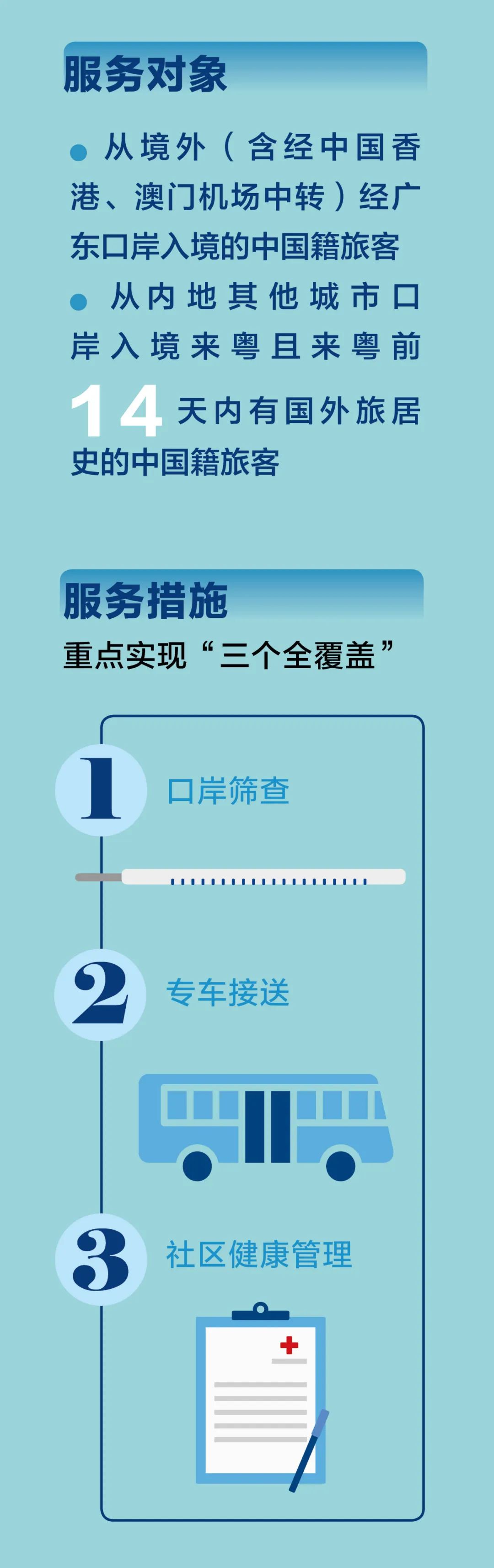 19岁英国留学生经泰国回浙江，途径广州后确诊！新增3例输入共密接59人