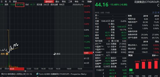 什么平台可以看美股夜盘 c71df49e268440b3809a44b6a6d3c5ae.jpeg