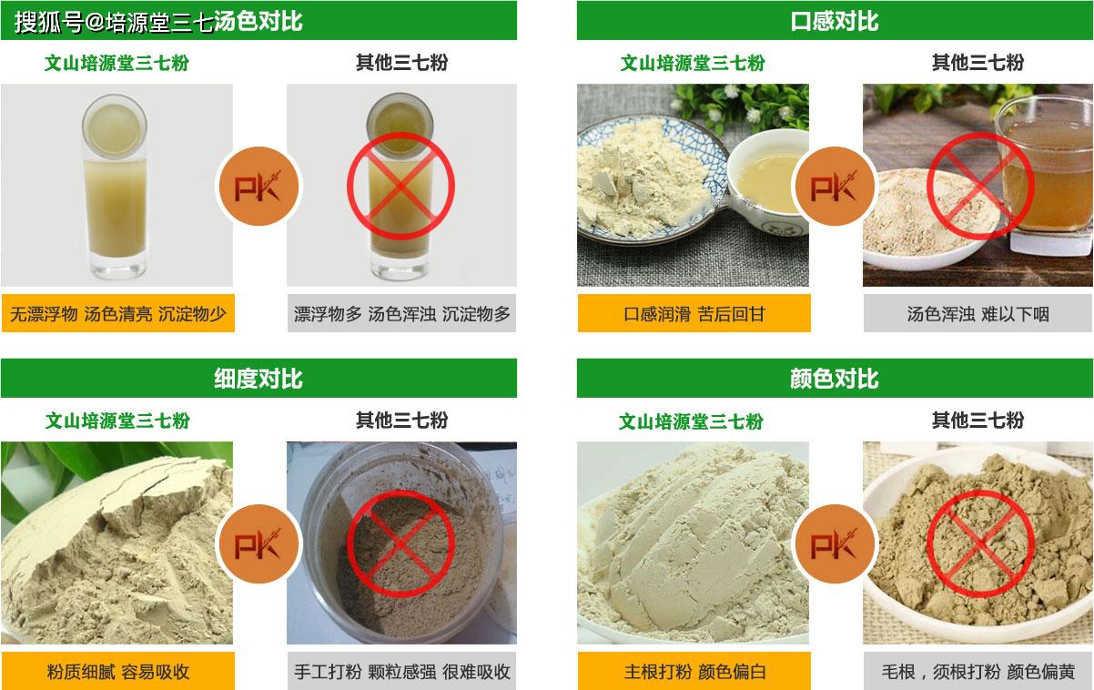 三七粉真假难辨冲泡为何会有泡沫和沉淀