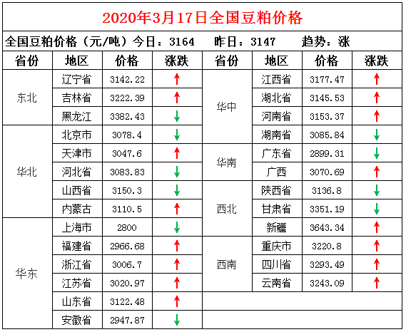 cd19ef1791f74d429e382a9265ef5ff2.png
