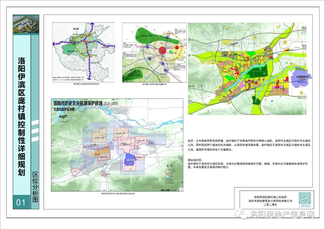 洛阳伊滨区庞村镇控制性详细规划