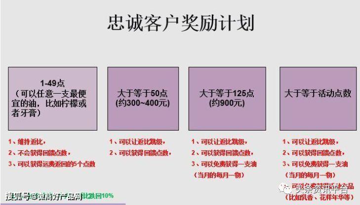 多特瑞精油因虚假宣传屡遭处罚 “全国董事”月入45万？(图41)