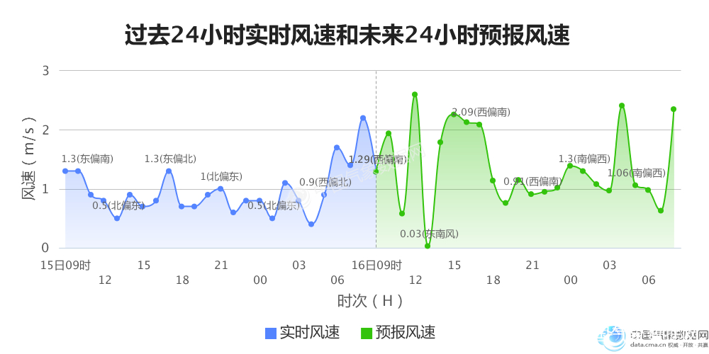 桂林人口2017_2017年桂林房价全线上涨,惊呆桂林人(3)