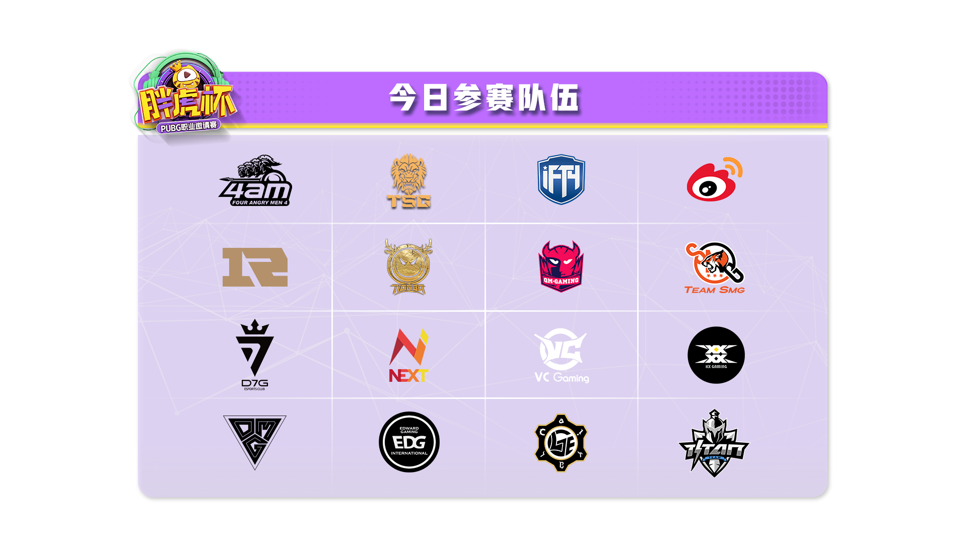 【虎牙胖虎杯PUBG职业邀请赛】总决赛首日赛事预告_Titan