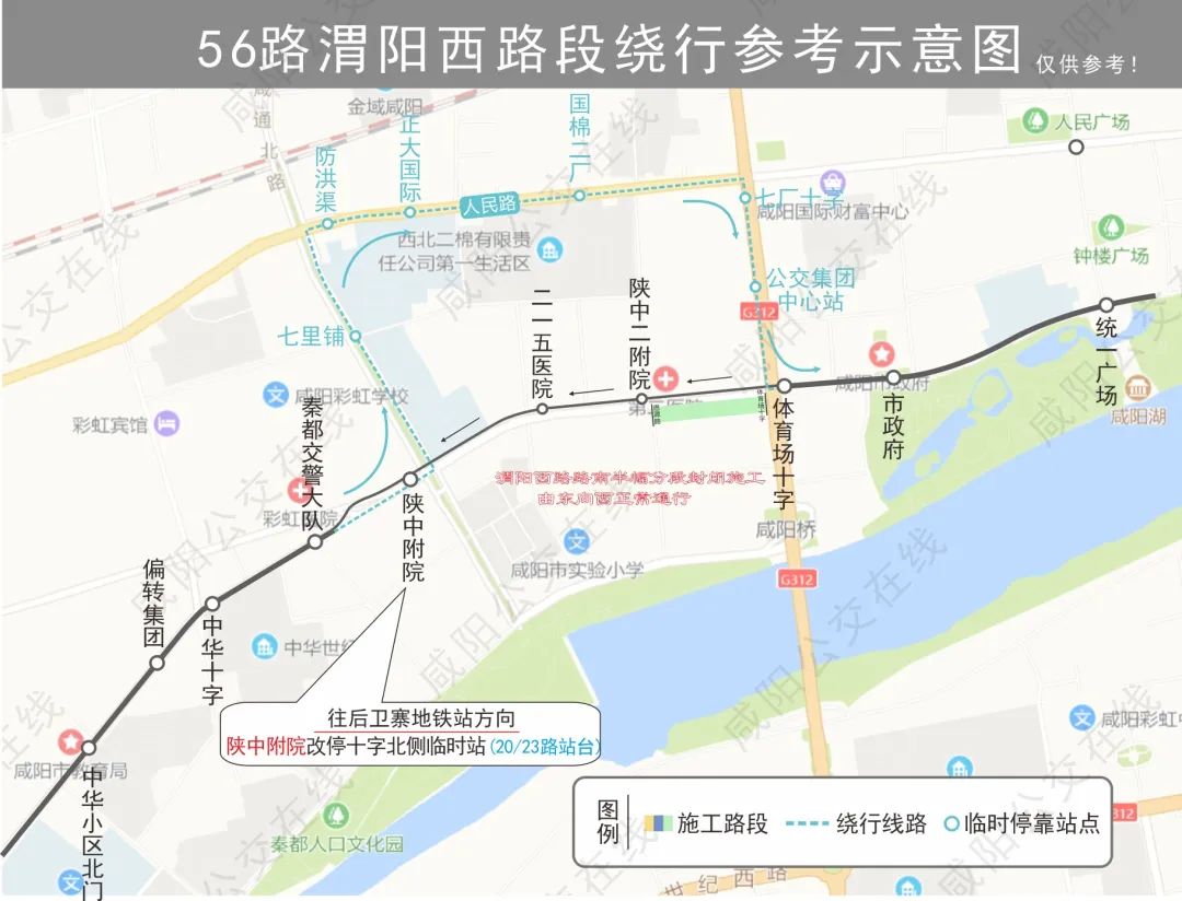 咸阳人注意渭阳西路彩虹一路改造施工这6条公交线路将绕行