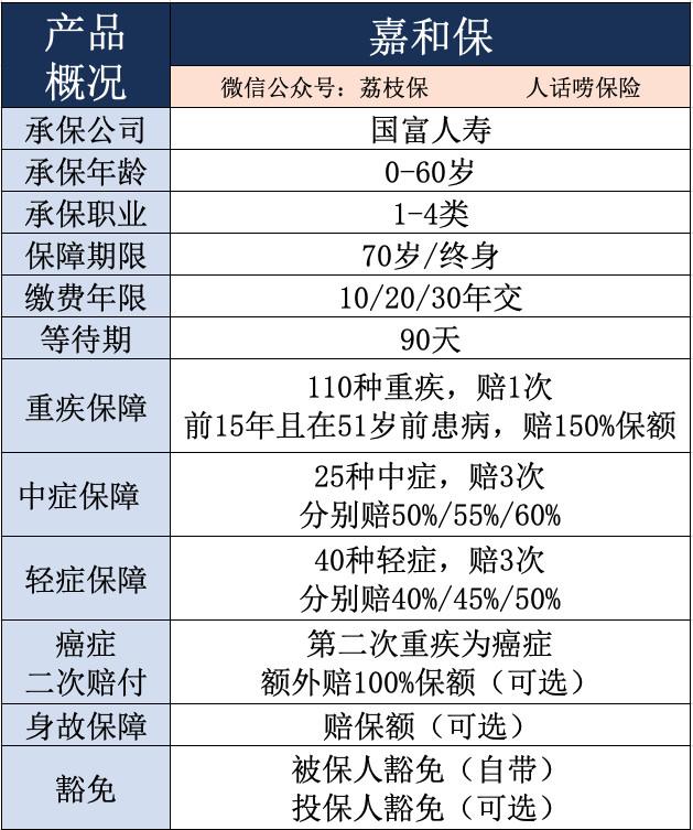 家庭人均年收入算法_幸福家庭(3)