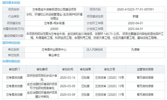 总投资3亿元！开封兰考两个省级湿地公园预计下月同时开工