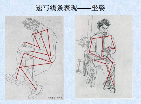 棠中学子用笔发"光"!2020抗疫人物速写,总有一款心动你!