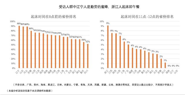 河北人口2020_河北人口分布图(2)