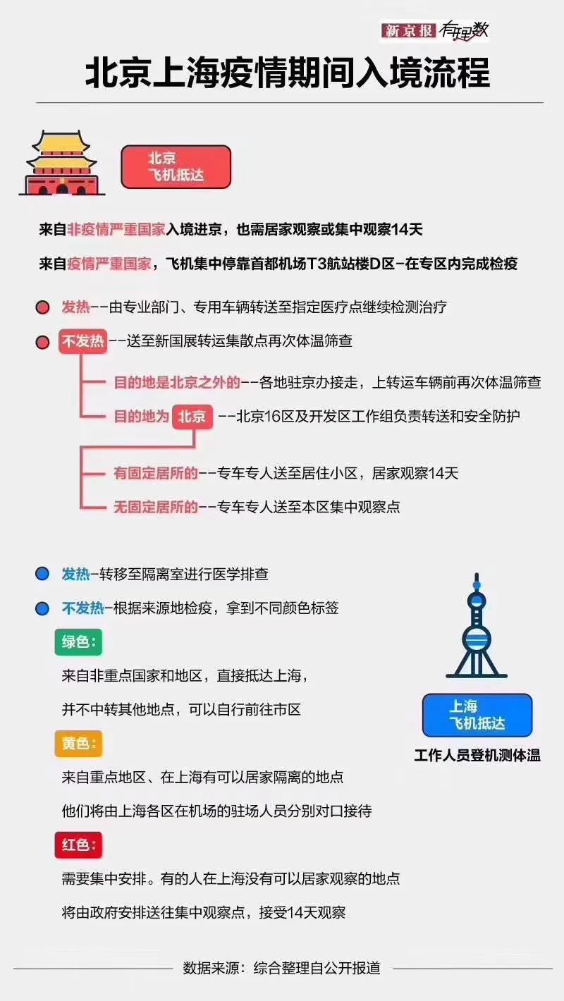 江苏省暂住人口管理条例_沿用了近18年的 贵阳市暂住人口管理办法 完成历史使(2)