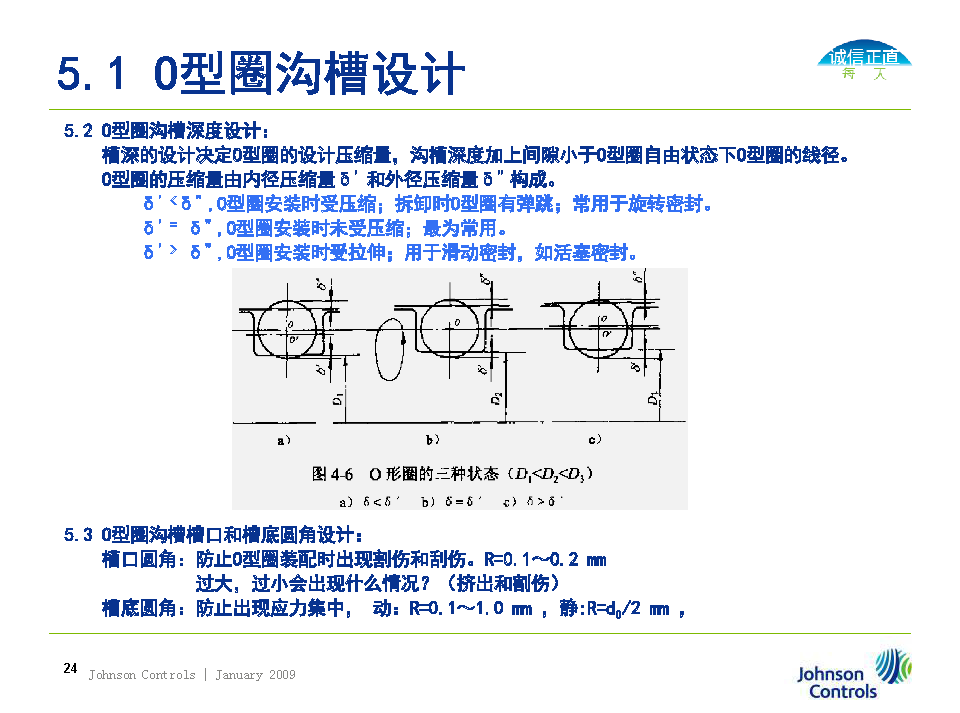 o型圈密封选择,沟槽设计及失效分析