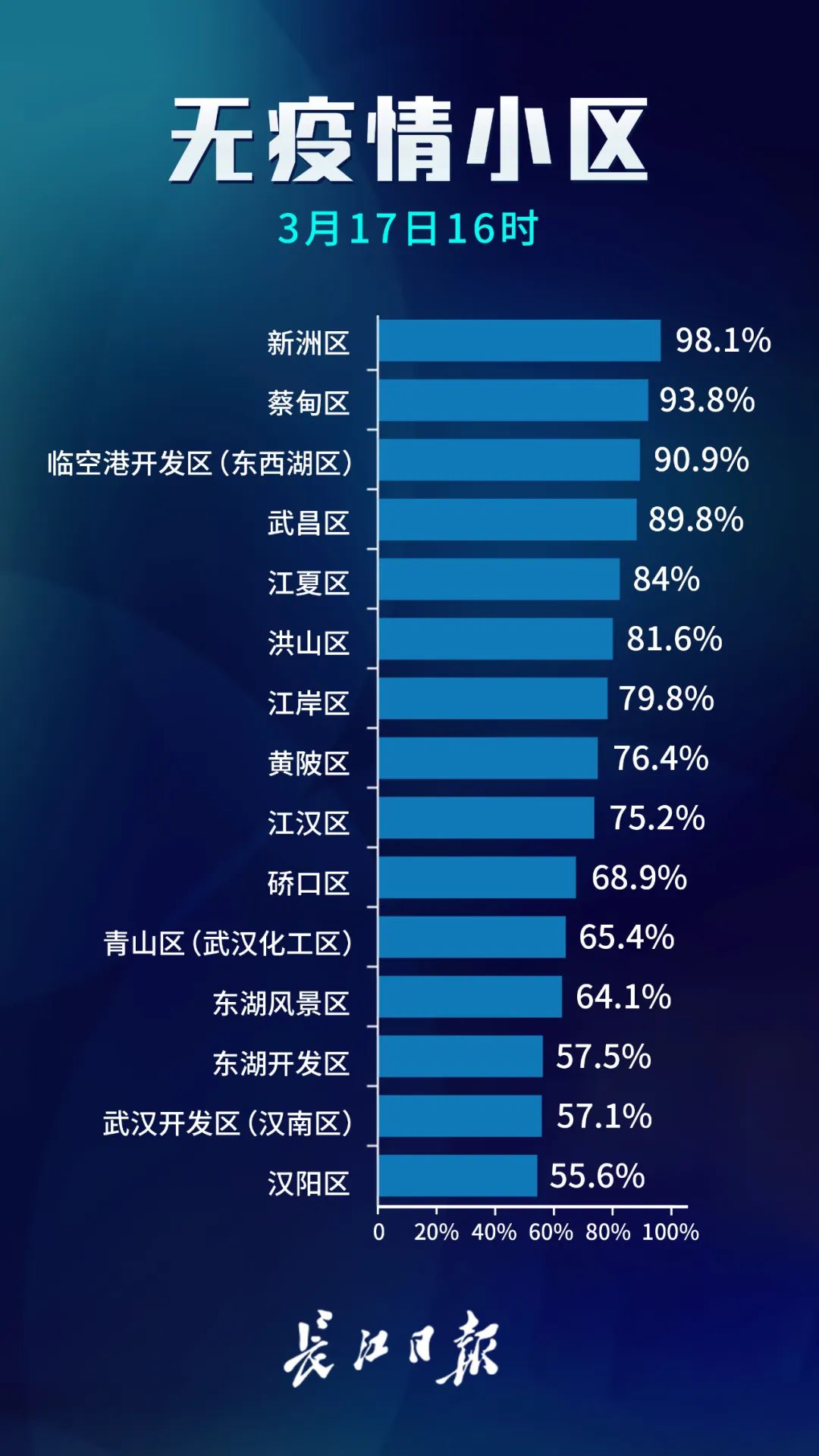 人口环境包含_人口与环境思维导图(3)