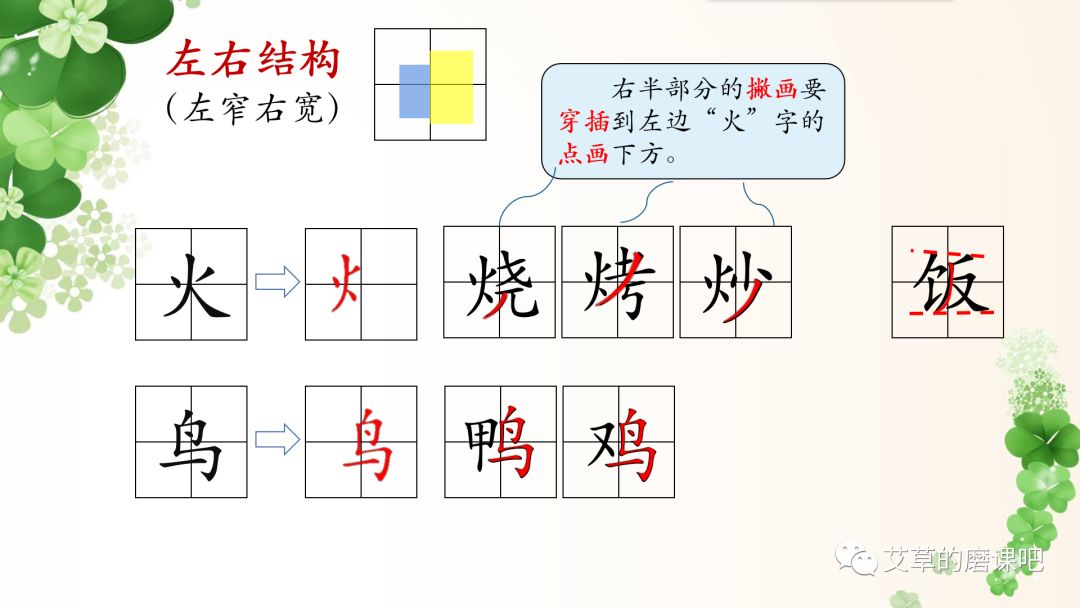 跟着课文写好字:统编二下识字4《中国美食》