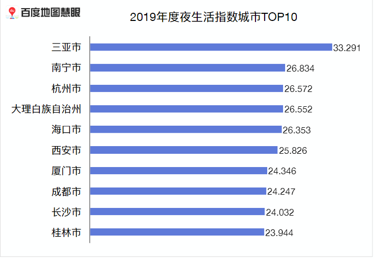 浙江省城市人口排名_浙江各城市人口数量排名出炉,温州第二,宁波第三