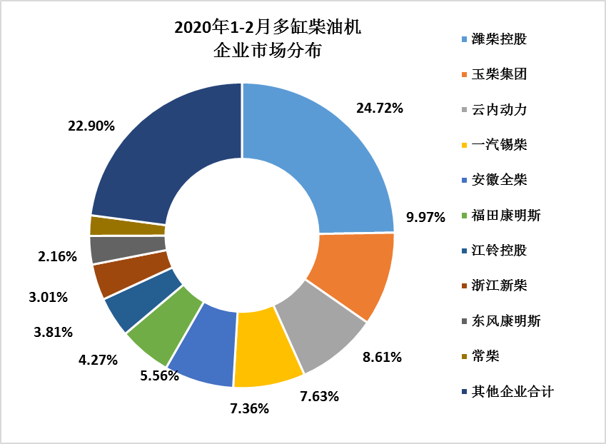 受疫情影响2020台湾g_2020台湾产业地图(2)