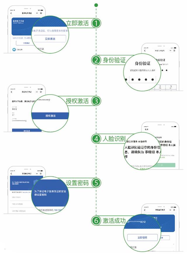 如何注册医院公众号 如何注册医院公众号