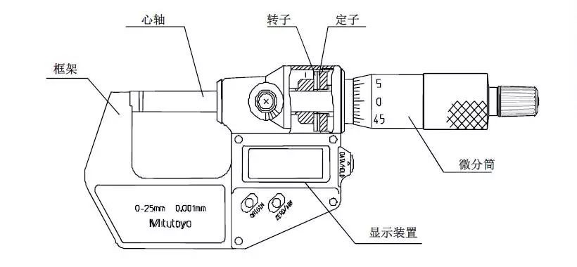 探雷器的检测原理_光检测器的工作原理(3)