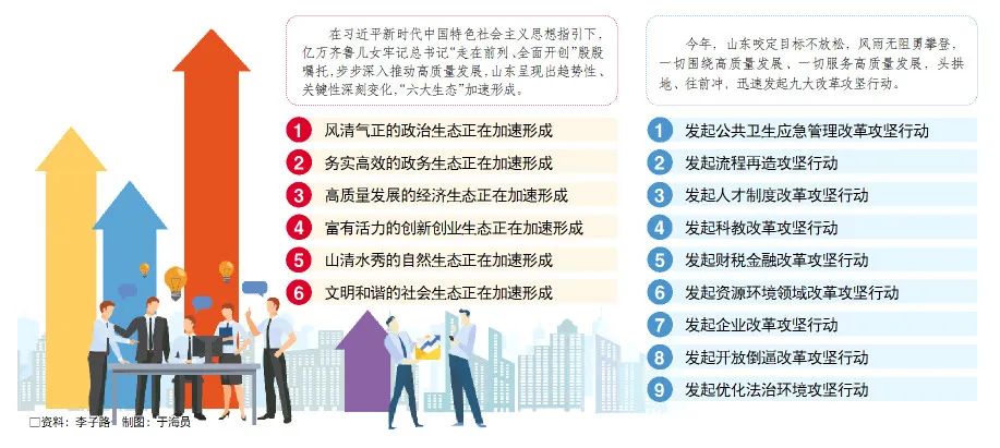 脱贫攻坚和GDP的关系_奥运会金牌大揭秘 GDP的力量 各省金牌数与GDP成正比关系