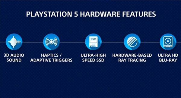 SONY開始反擊！後天官宣PS5主機細節 遊戲 第2張