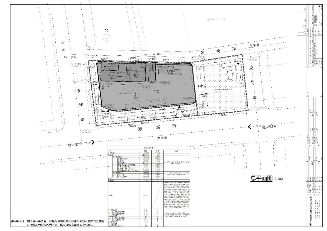 晋中开发区佳地房地产开发有限责任公司 建设项目 晋华片区万达广场