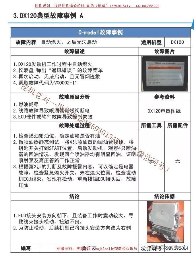 斗山挖掘机dx 9c故障诊断案例分析经典事例 搜狐汽车 搜狐网