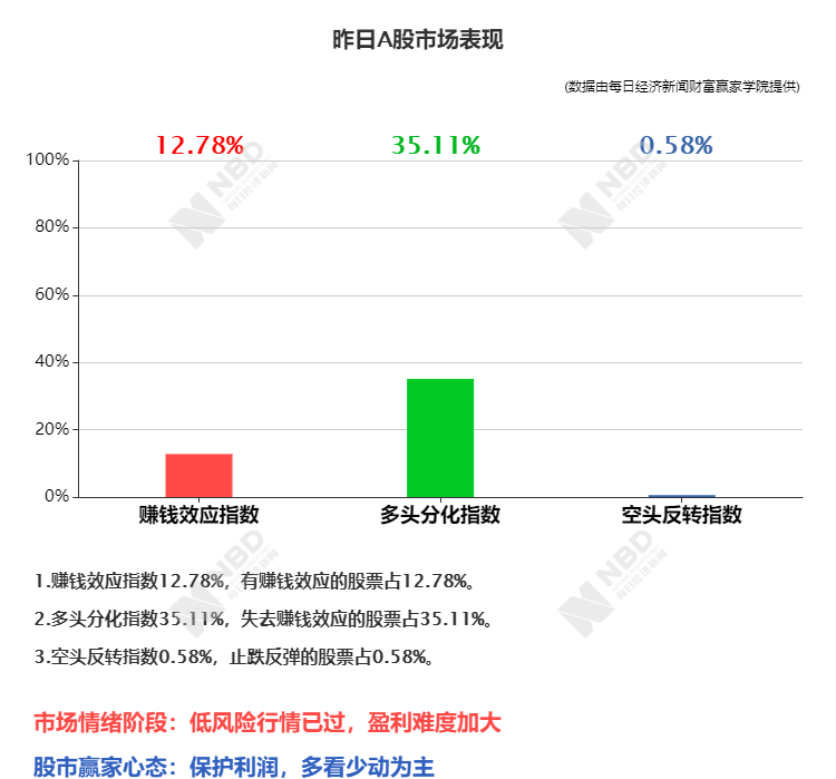 二o一三年美国经济总量_美国经济大危机