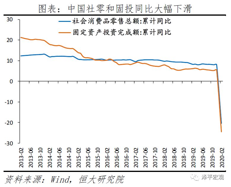 2020年二季度gdp_美国二季度gdp(2)