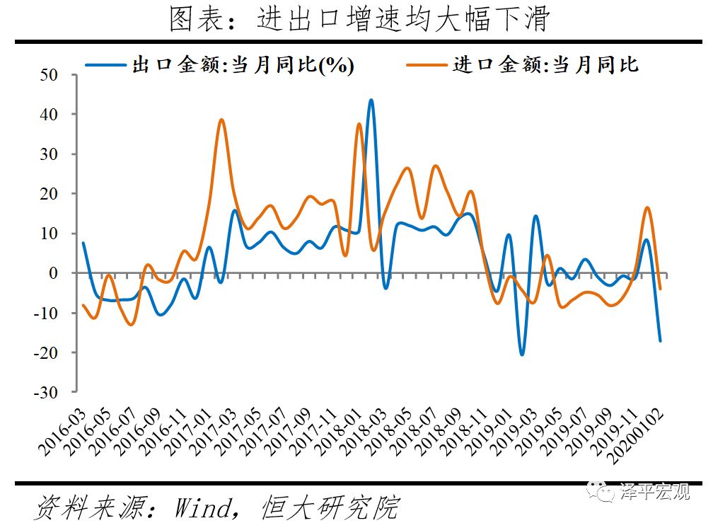 全球经济总量合计_经济总量全球第二图片(3)