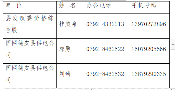 县gdp增长举措_唐山18个县 市 区 大排名 上半年GDP增速等指标哪家强,一表看清